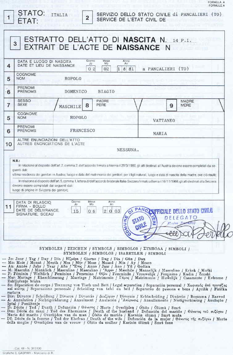 Certificado de Nacimiento de Domingo Ropolo